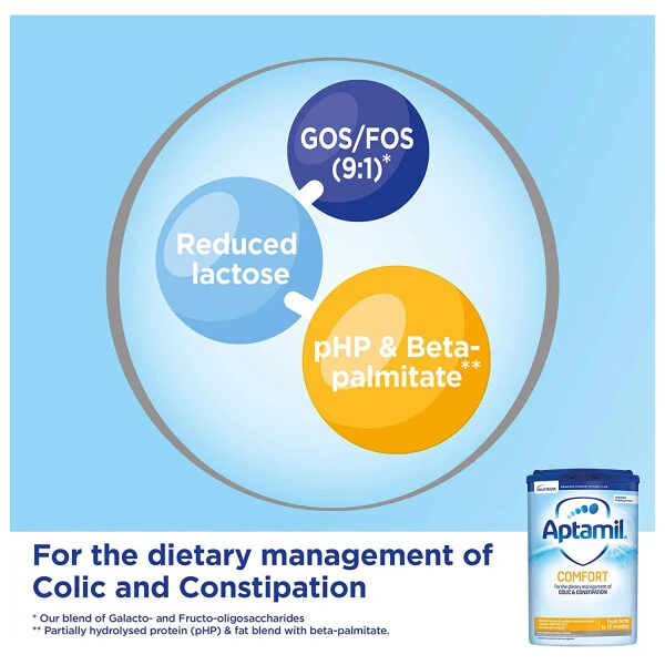Aptamil Comfort Baby Milk Formula From Birth 800g | X3 Pack - Image 3